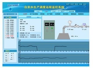 智能水務(wù)升級(jí) 自來水自動(dòng)控制泵與水井泵房遠(yuǎn)程監(jiān)控系統(tǒng)解析
