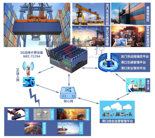工業(yè)自動(dòng)化控制軟件 驅(qū)動(dòng)智能制造的核心引擎